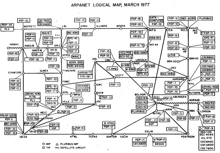 le-premier-message-est-echange-sur-le-reseau-arpanet/arpnet-map-march-1977a-jpg.jpeg